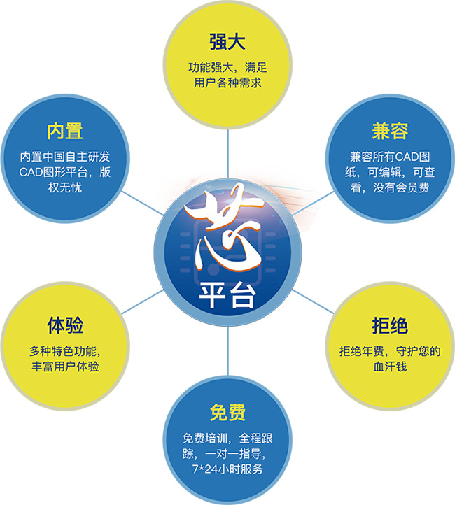 智在舍得土建鋼筋算量軟件功能亮點.jpg 智在舍得土建鋼筋算量軟件功能亮點.jpg